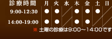 診療時間